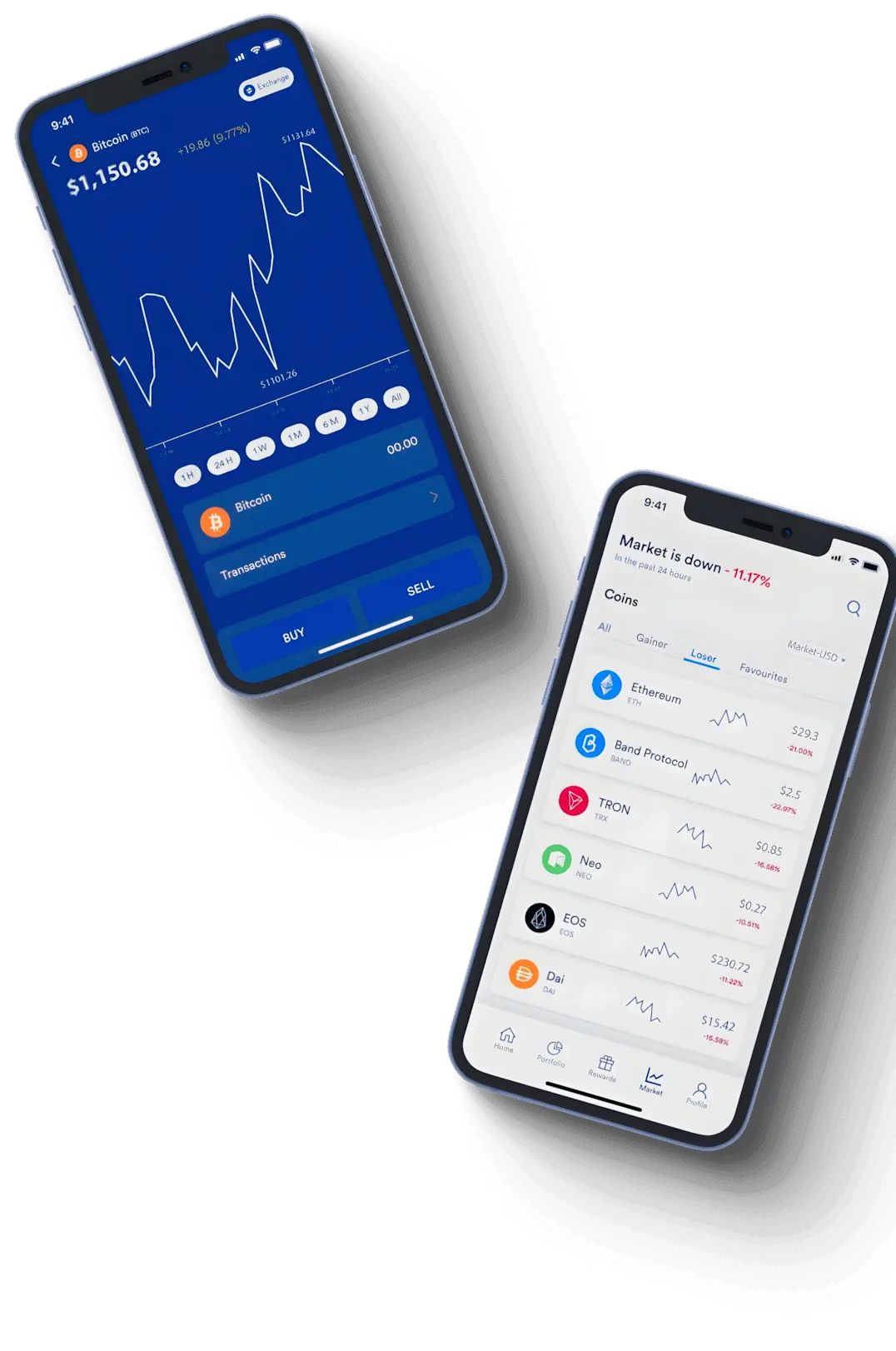 Revobit trade strategia crypto