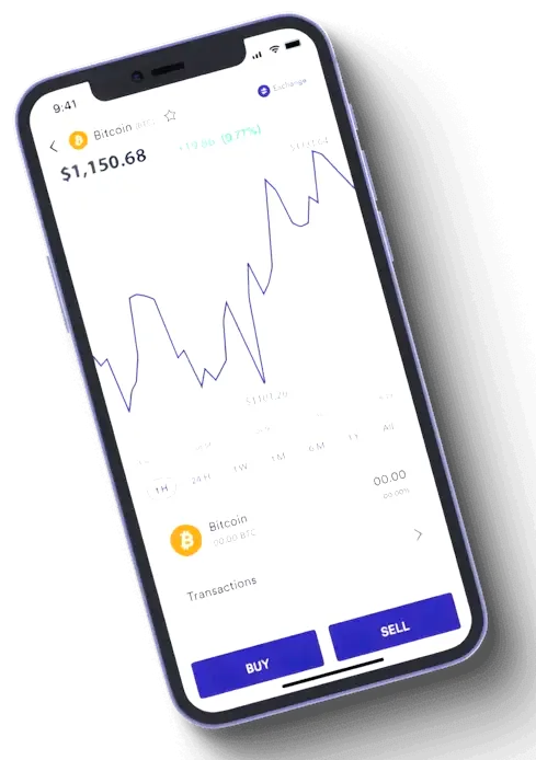 Revobit trade analisi finanziaria